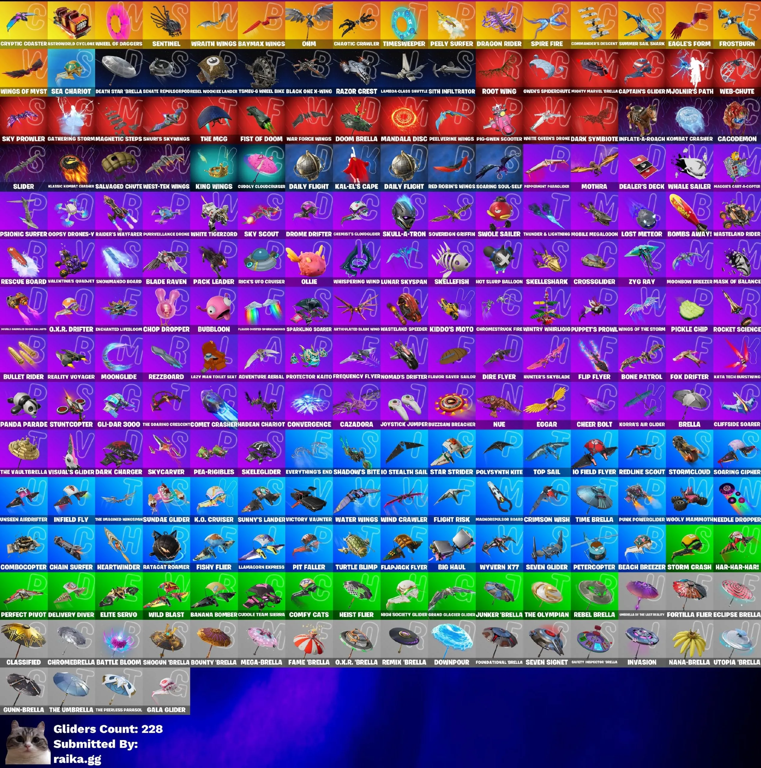 Instant • FN (All Platforms) • 231 skins • Full Access