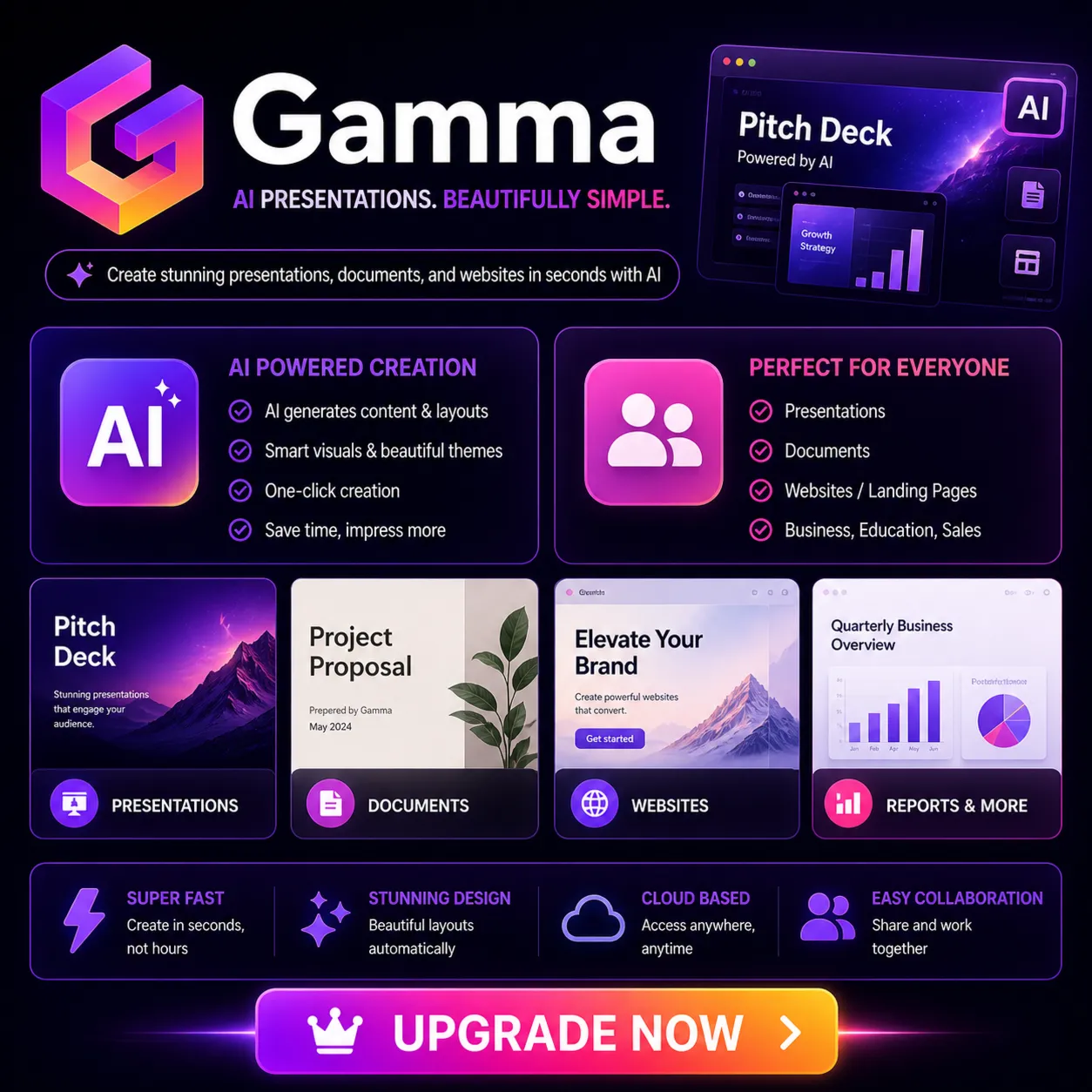 Gamma App 1-12M | ЛУЧШАЯ ЦЕНА, ПОЛНАЯ ГАРАНТИЯ