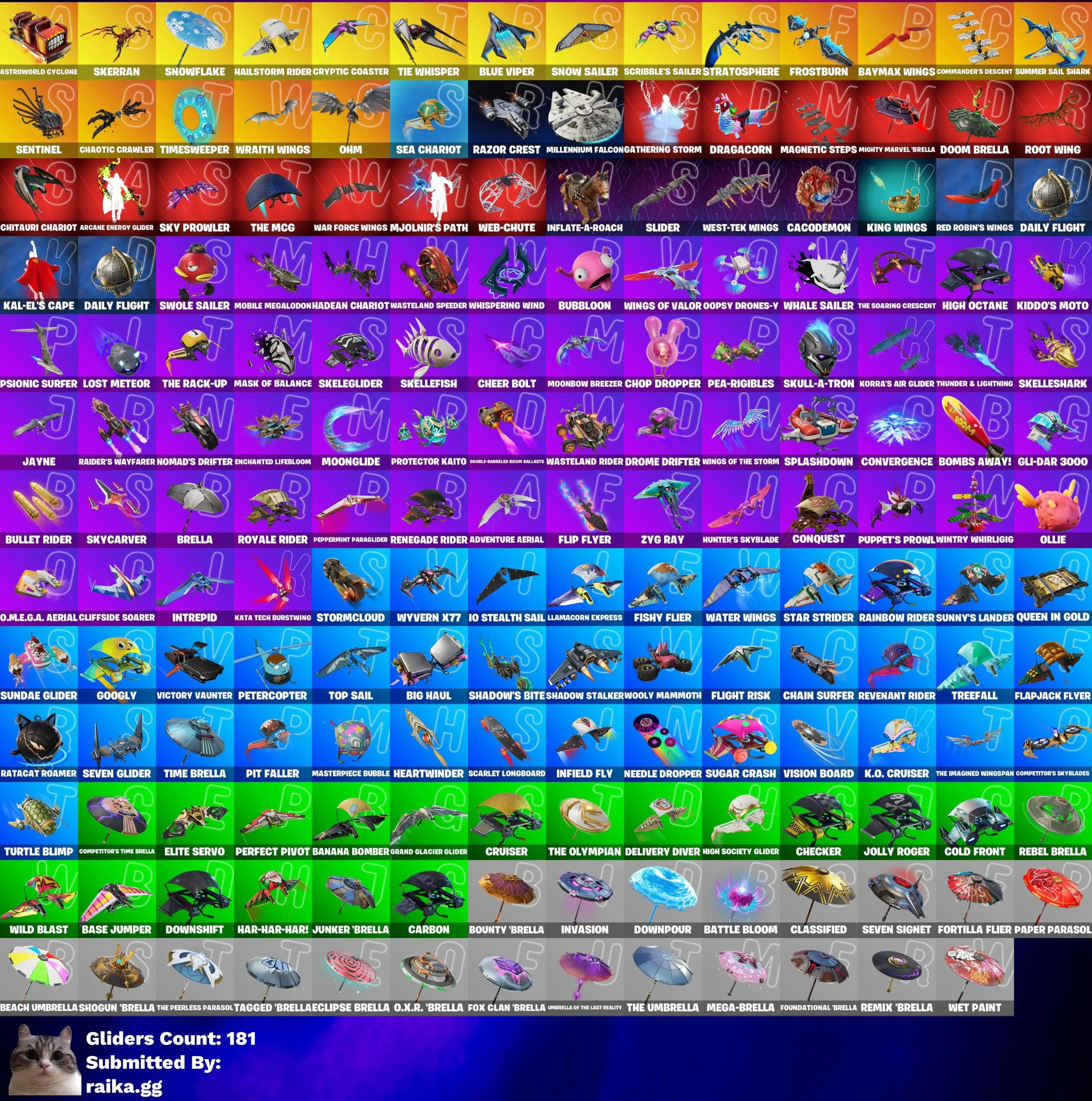 Автовыдача • FN (Все Платформы) • 320 скинов + 3.4k VB • Полный доступ