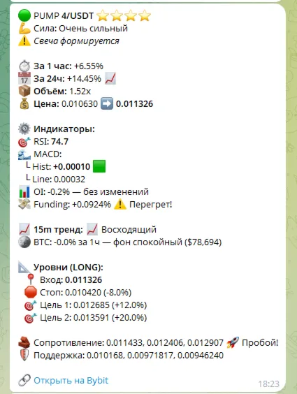 IMPULSE SCANNER v2.2 — Professional program for market data analysis