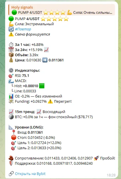IMPULSE SCANNER v2.2 — Professional program for market data analysis