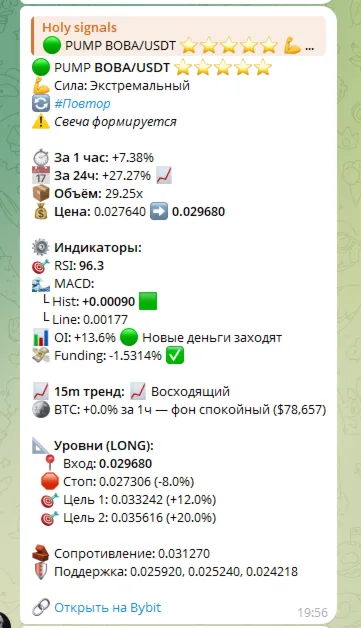 IMPULSE SCANNER v2.2 — Professional program for market data analysis