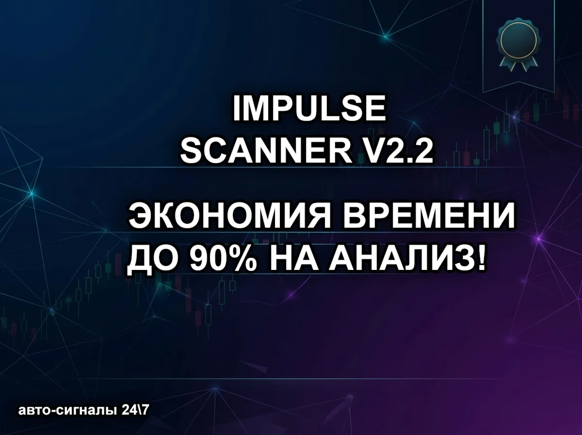 IMPULSE SCANNER v2.2 — Professional program for market data analysis
