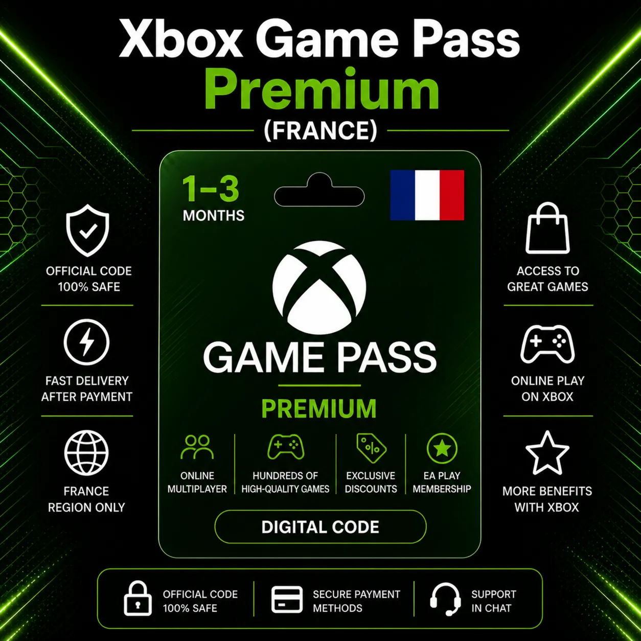 Xbox Game Pass Premium (France) 1–3 Months | Xbox Activation Code