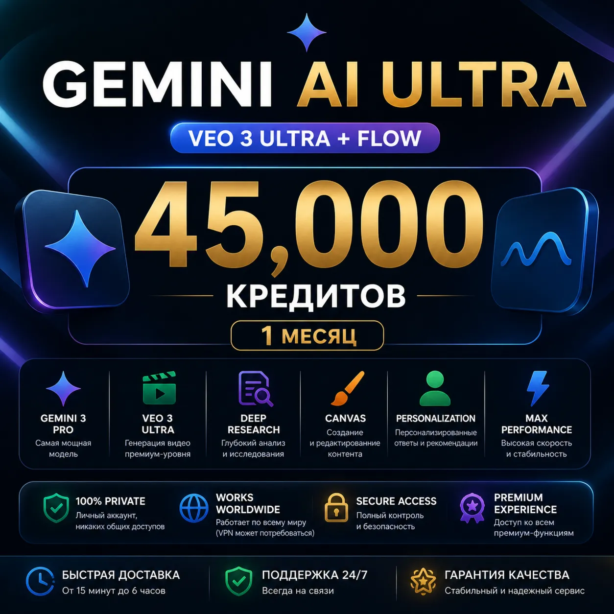 GEMINI ULTRA (Veo 3 Ultra) – 1 месяц личного аккаунта | Полный доступ | Высокая стаби