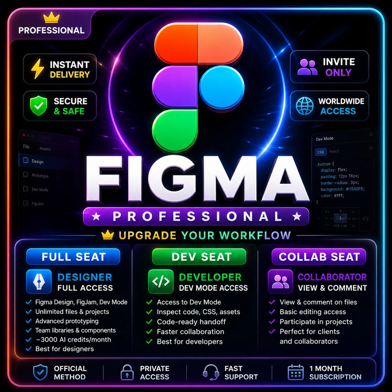 FIGMA PROFESSIONAL – FULL / DEV / COLLAB SEAT | 1 MONTH FULL GUARANTEE