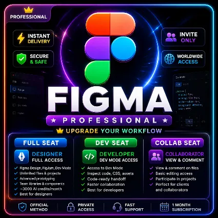FIGMA PROFESSIONAL – Полная лицензия / лицензия разработчика / лицензия для совместно