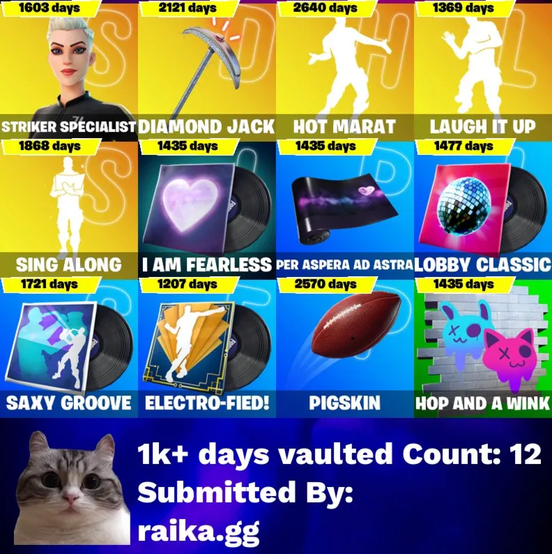 Instant • FN (All Platforms) • 222 skins • Full Access