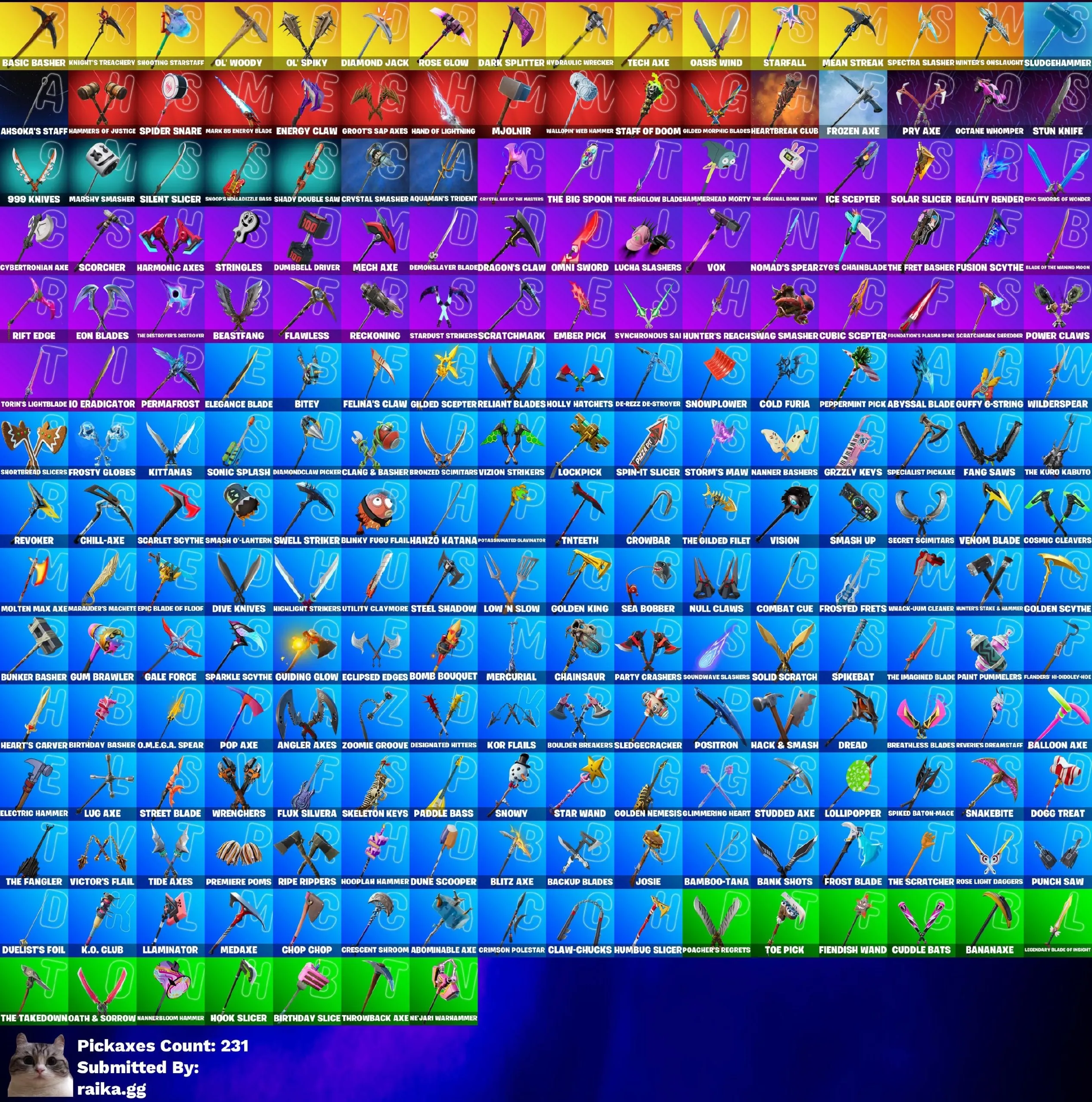 Instant • FN (All Platforms) • 222 skins • Full Access