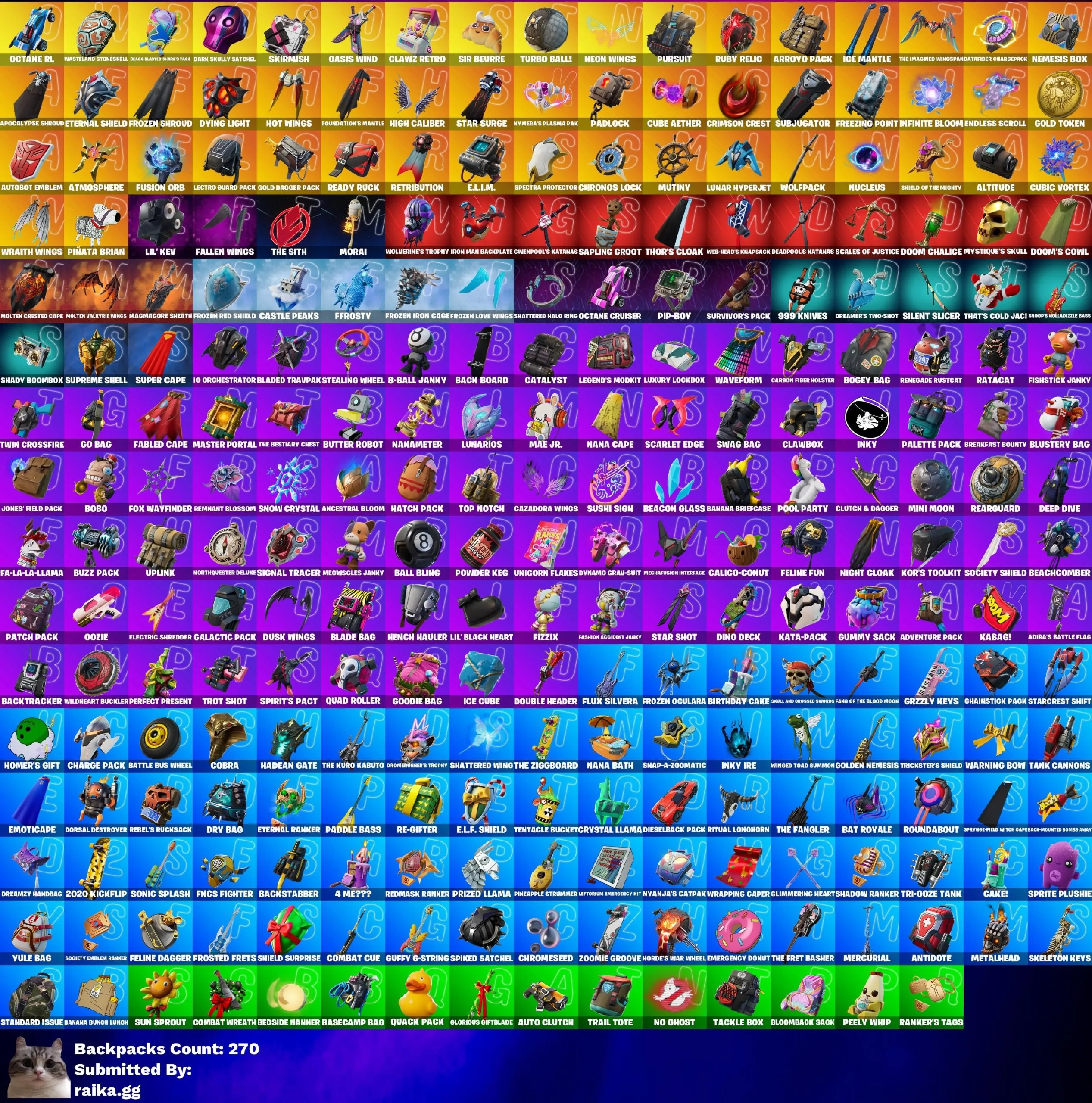 Instant • FN (All Platforms) • 222 skins • Full Access