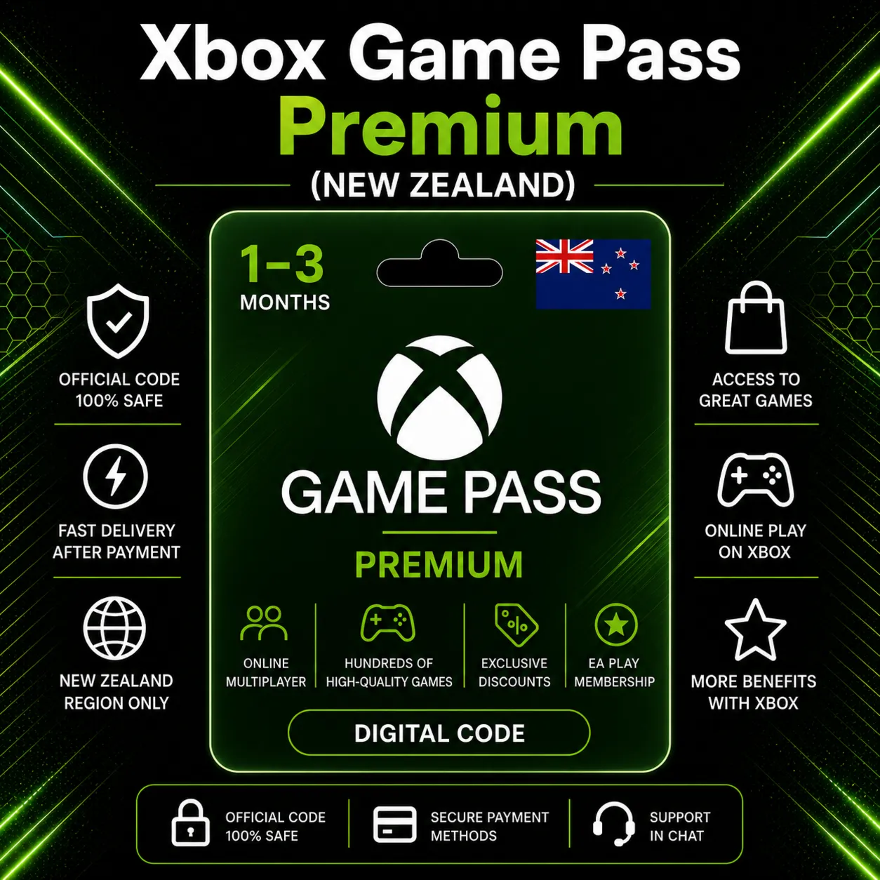 Xbox Game Pass Premium (New Zealand) 1–3 months | Xbox Activation Code