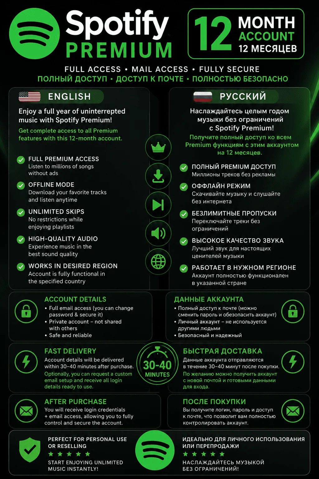 Подписка на Spotify Premium на 12 месяцев (глобальная)