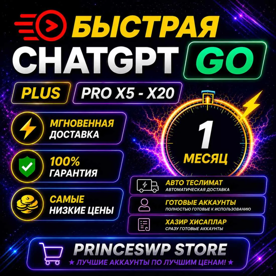 ⚡🟩 AUTO DELIVERY | CHATGPT PLUS-GO-PRO X5-X20  1 MONTH | PERSONAL ACCOUNT