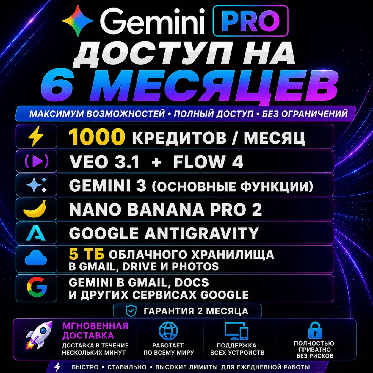 Google AI Pro —Доступ на 6 месяцев|Antigravity • VEO 3.1 • Gemini 3 • Nano Banana Pro