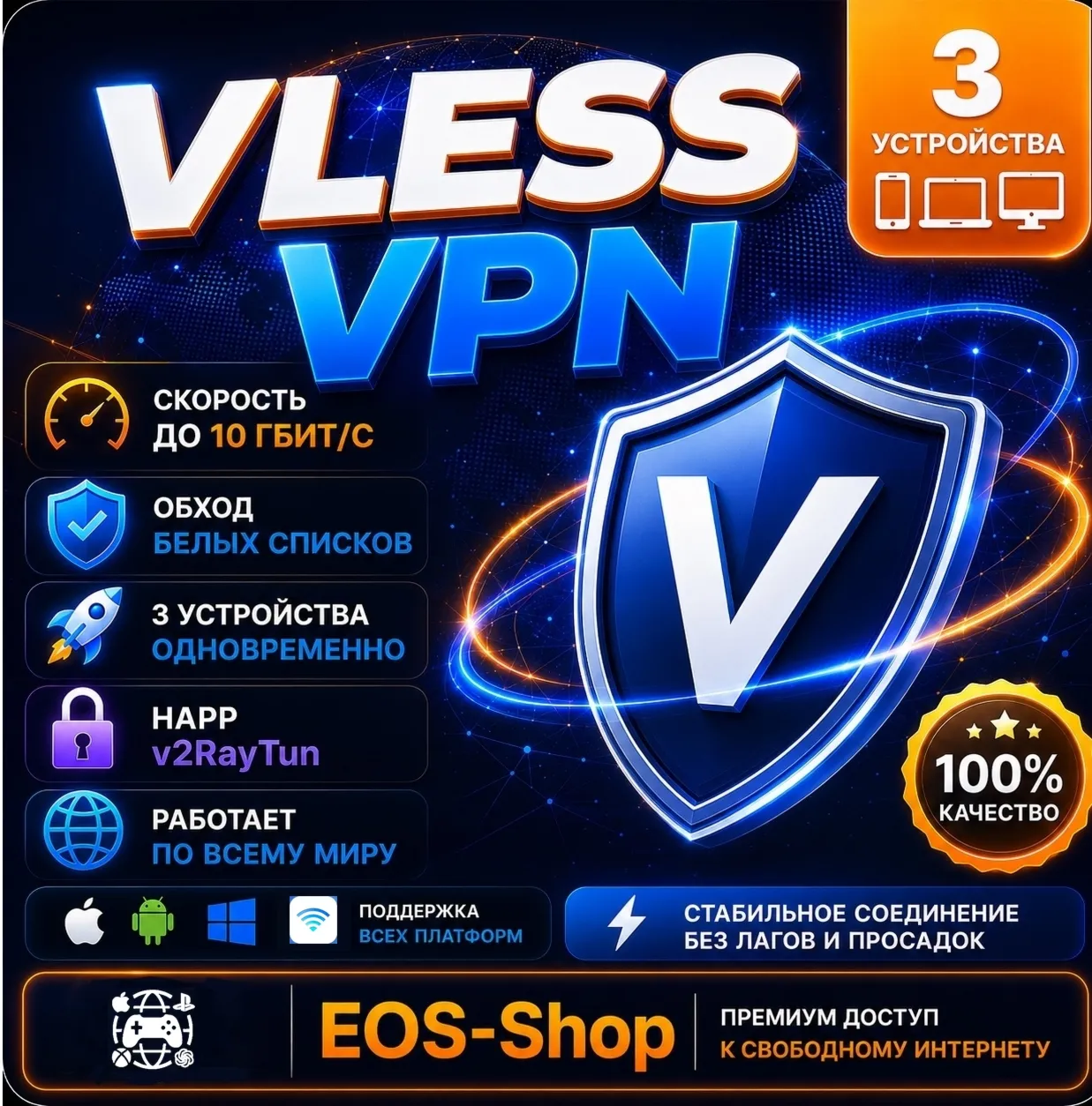 VLESS | VPN | Work in RF | Best Price | Unlimited
