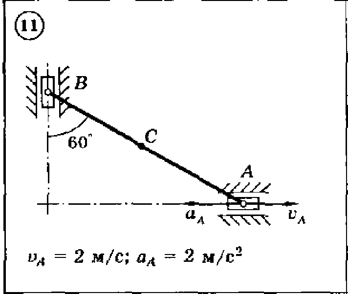 Solution of the K3 Option 11 Dievskaya VA Malyshev IA