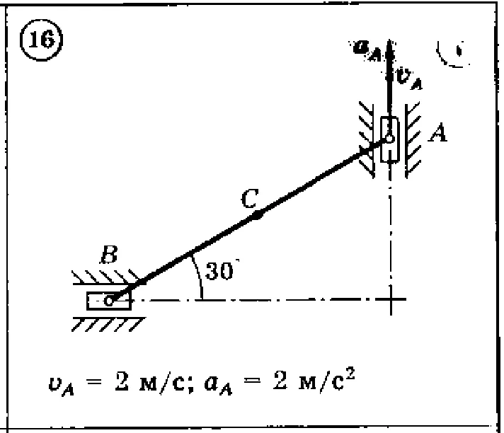 Solution of the K3 Option 16 Dievskaya VA Malyshev IA