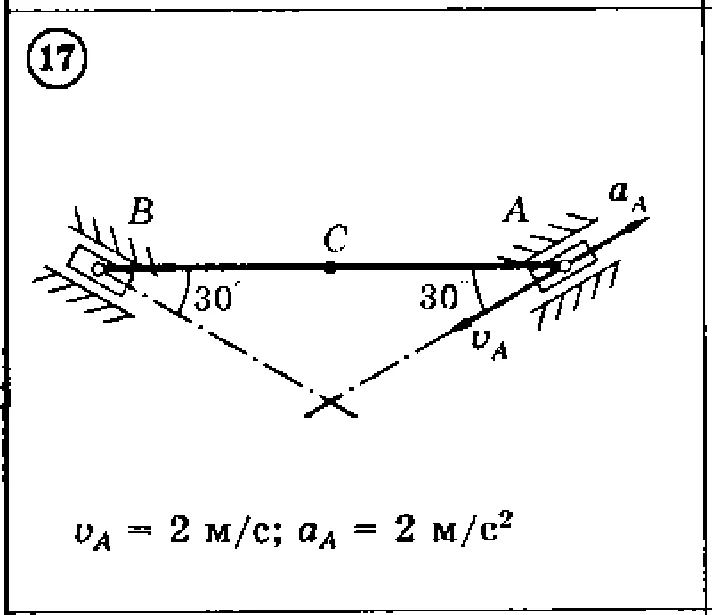 Solution of the K3 Option 17 Dievskaya VA Malyshev IA