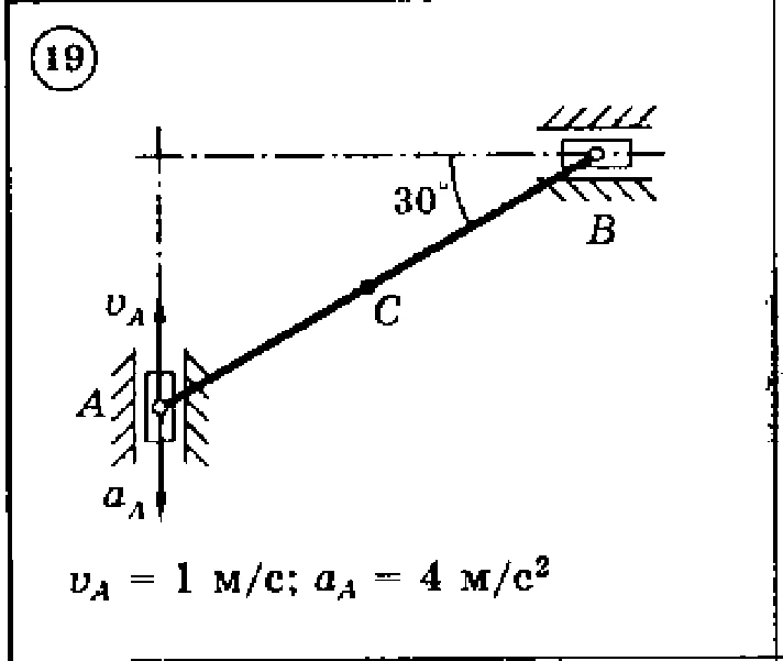 Solution of the K3 Option 19 Dievskaya VA Malyshev IA