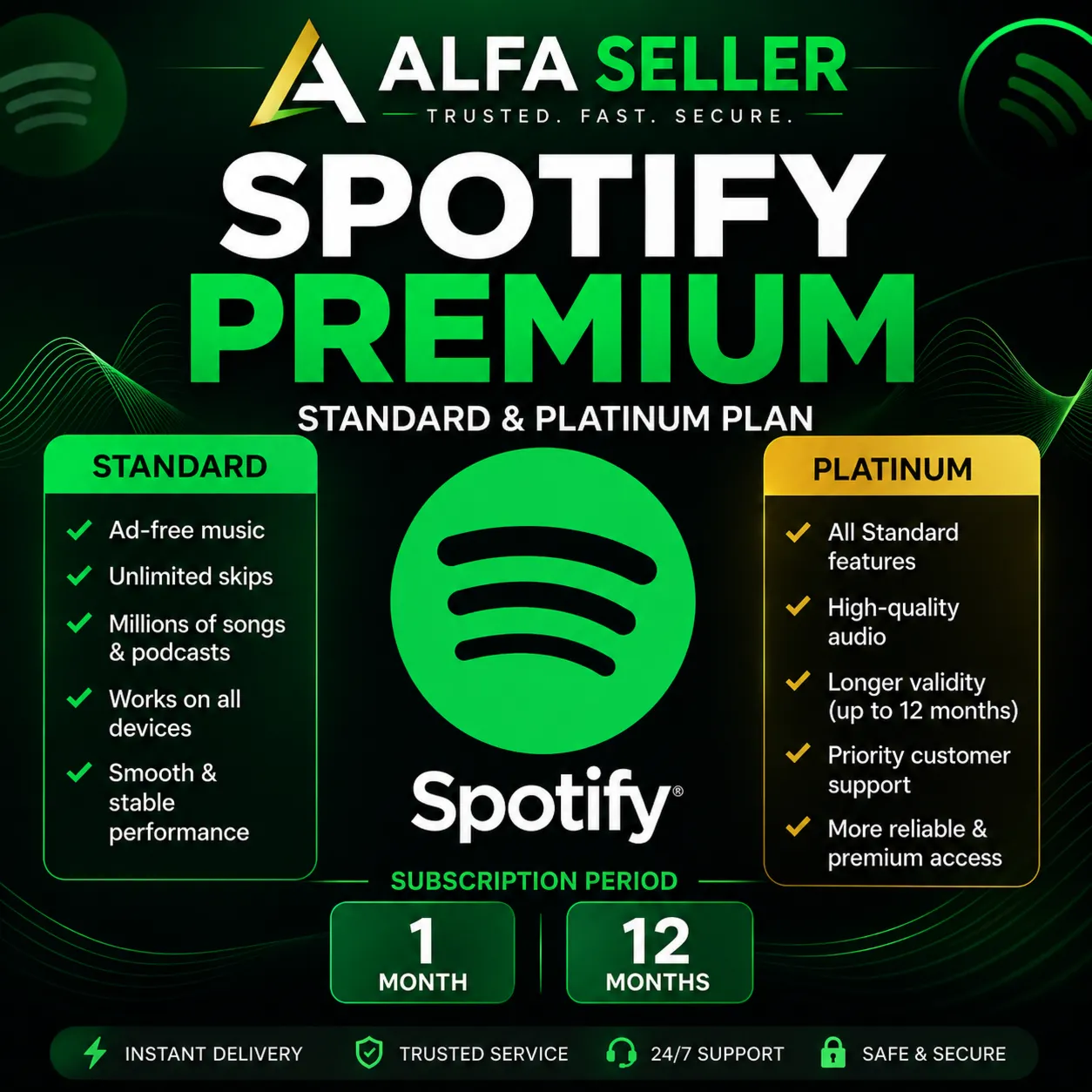 SPOTIFY PREMIUM РАБОТАЕТ В РОССИИ STANDARD / PLATINUM / LITE