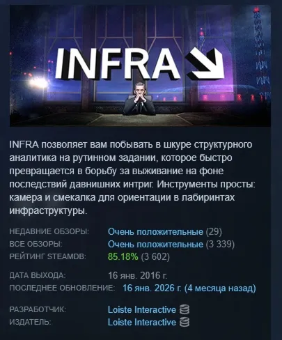 INFRA: Complete Edition АВТОДОСТАВКА STEAM РОССИЯ