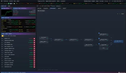 Wall Street Raider ✅ STEAM GIFT AUTO ✅ RU+МИР