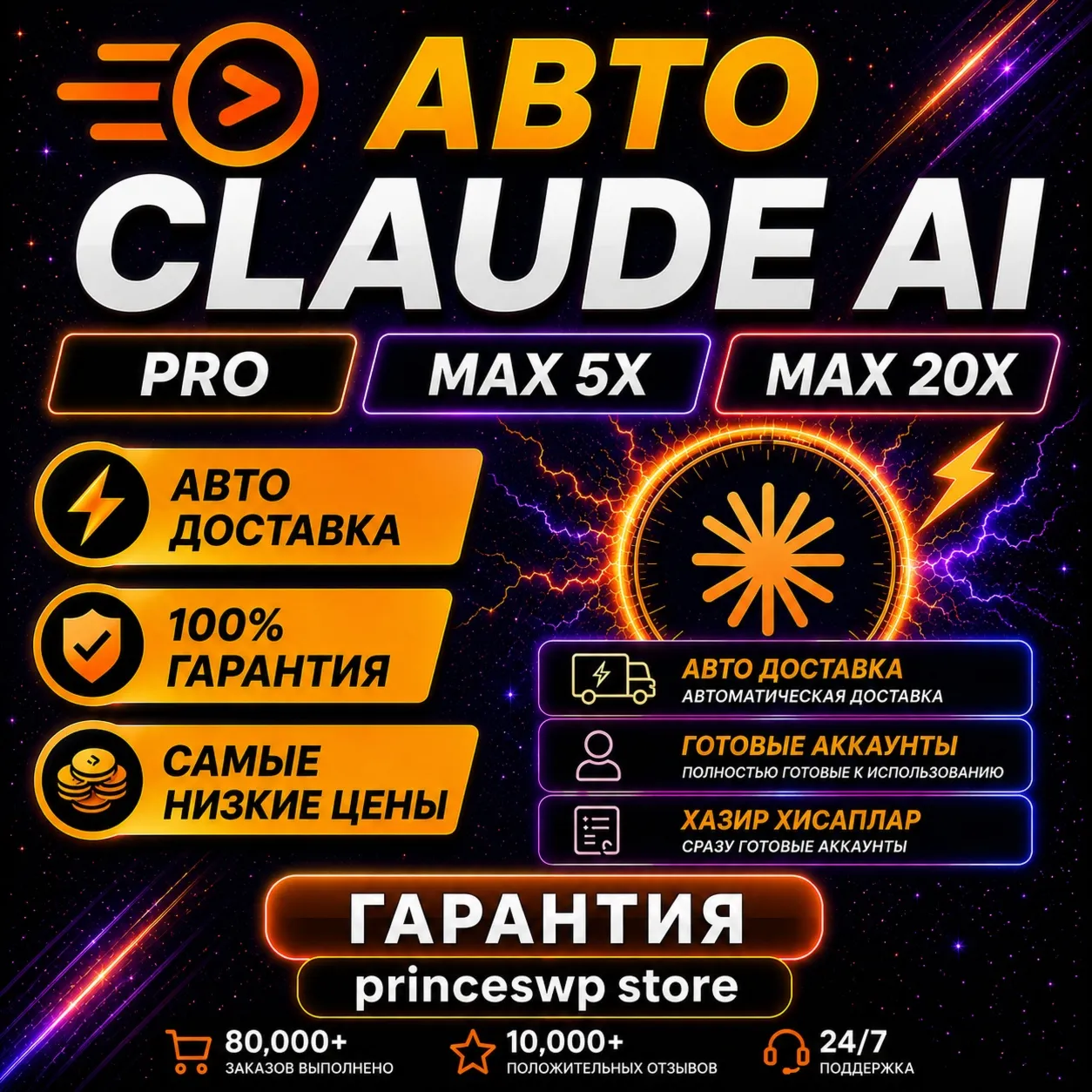 ⚡ АВТО | Claude AI Max 5X / 20X – 1 Месяц | Приватный Аккаунт