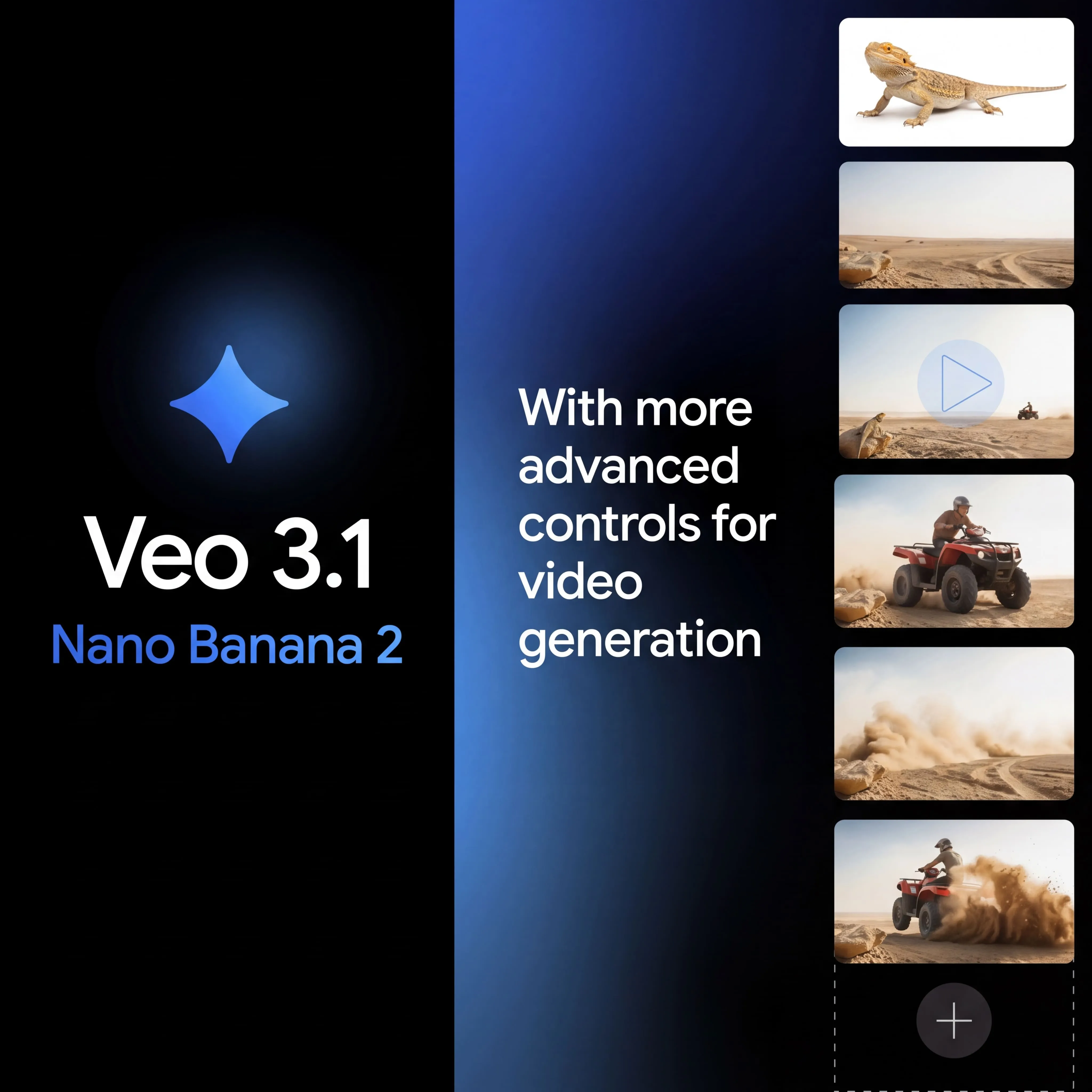 🍌 Nano Banana 2 + Veo 3.1 | 100 Ген/День | 30 Дней Доступа