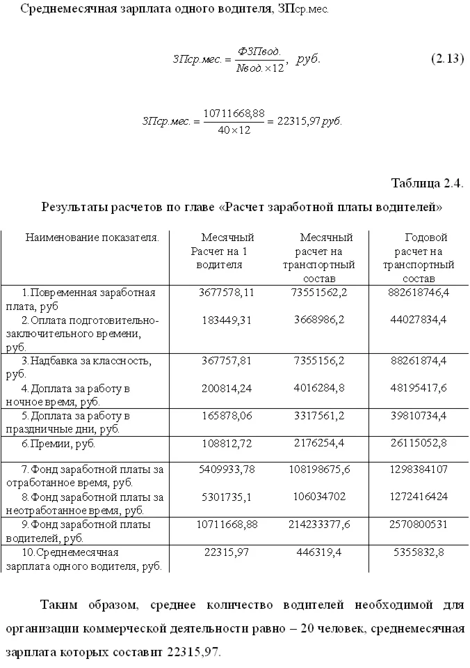 Диплом Организация комерческой деятельности