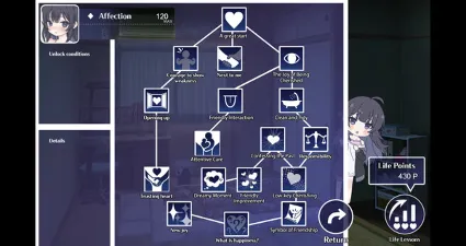 Raising a Happy NEET ✅ STEAM GIFT AUTO ✅ RU+МИР
