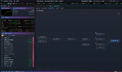 ️ВСЕ СТРАНЫ+РОССИЯ Wall Street Raider STEAM GIFT