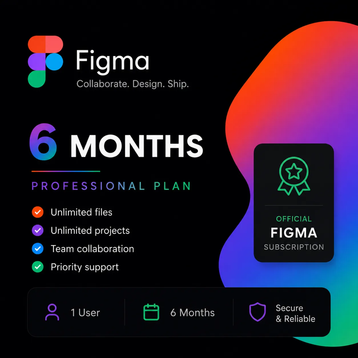 Figma Pro Full Edu на 6 месяцев для вашего аккаунта