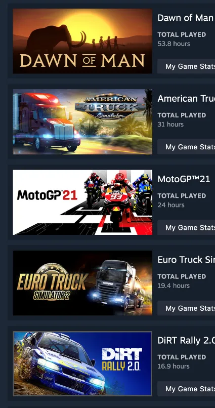 ONLINE STEAM | Cyberpunk 2077 + 18 ИГР ЦЕНОЙ 365 $ | FULL ACCESS