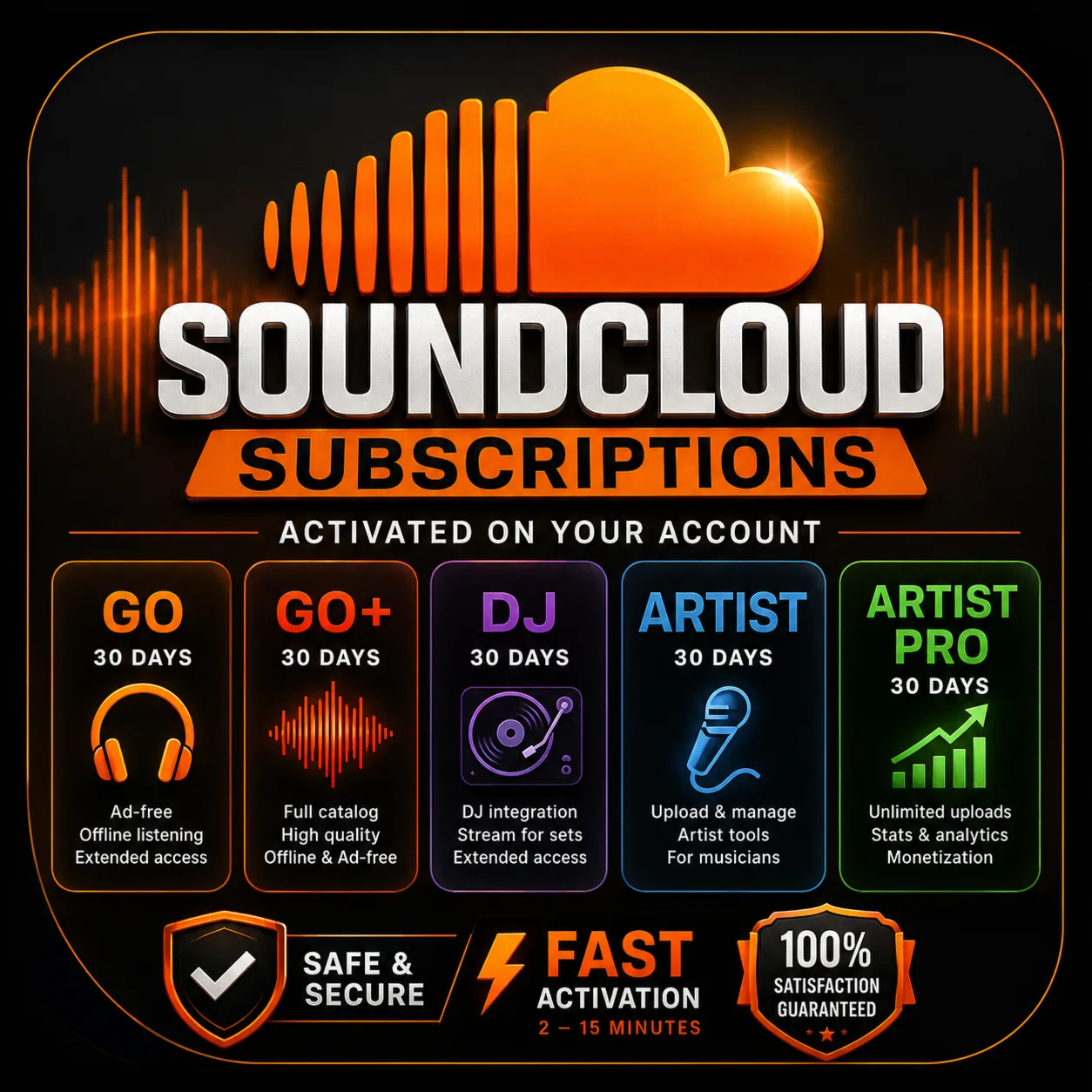 Подписка Go/Go+/Artist/Artist Pro/Dj SoundCloud 30дней | Активация на вашем аккаунте