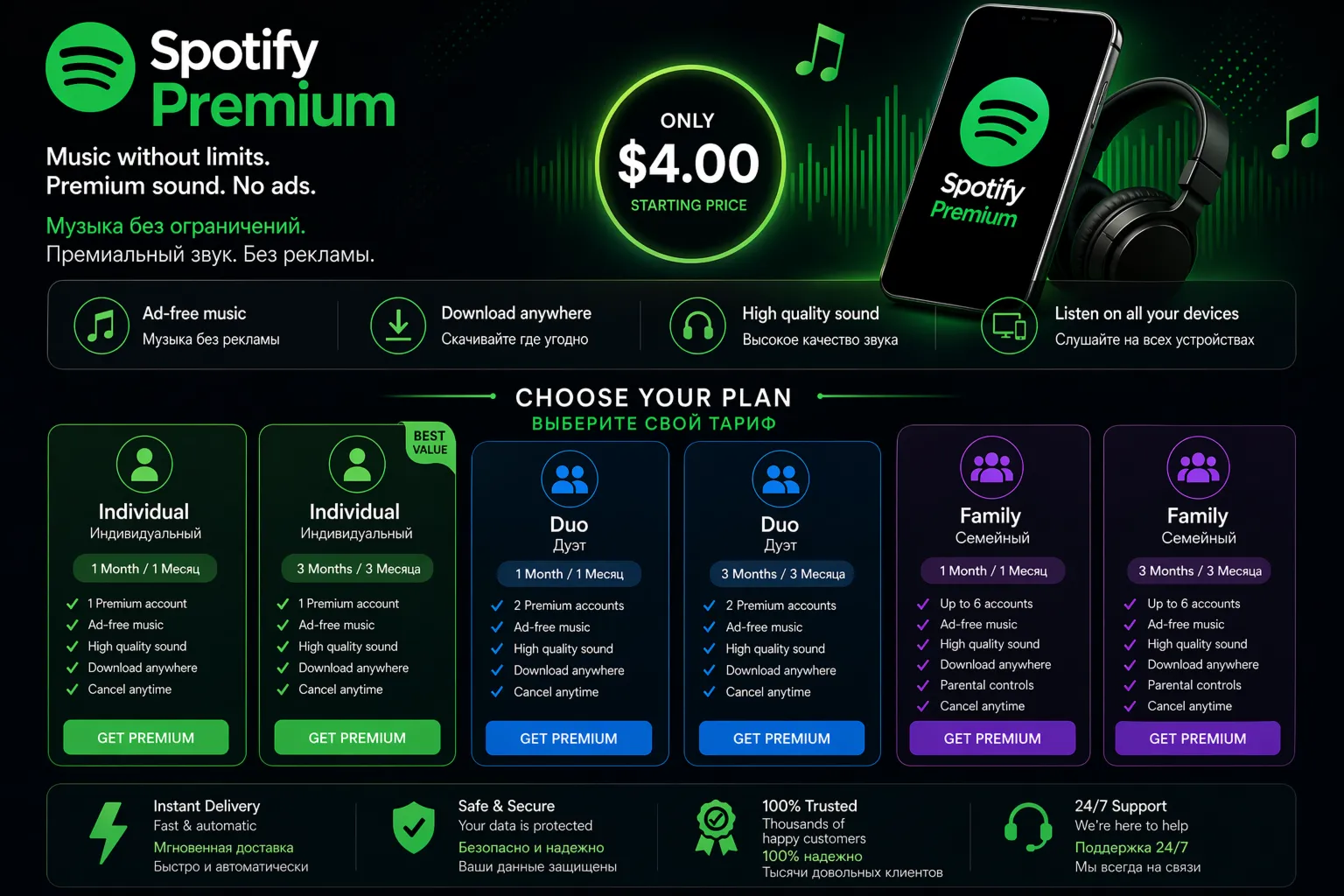 1/3 МЕСЯЦЕВ SPOTIFY PREMIUM РАБОТАЕТ В РФ