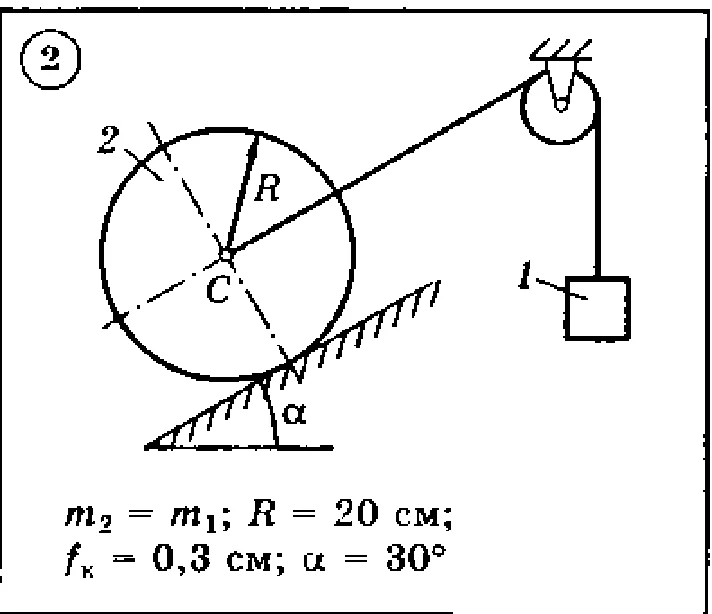 Solution of the D3 Option 02 (reference 1, 2) Dievskaya