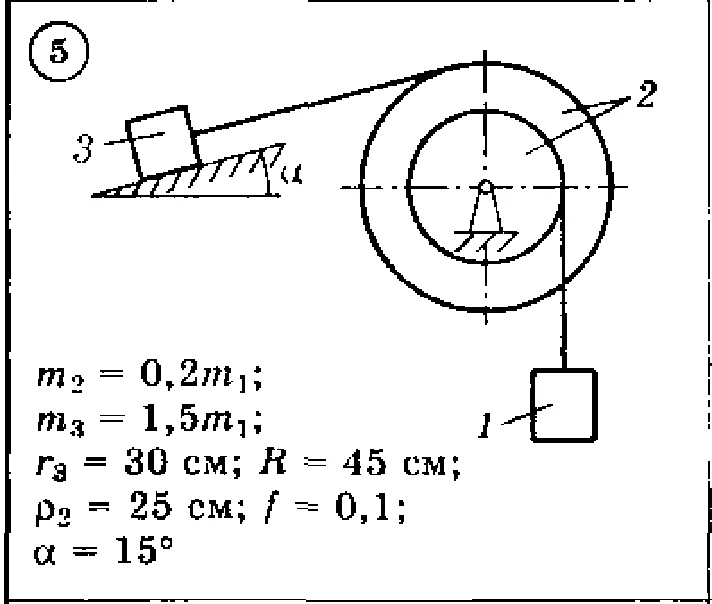 Solution of the D3 Option 05 (reference 1, 2) Dievskaya