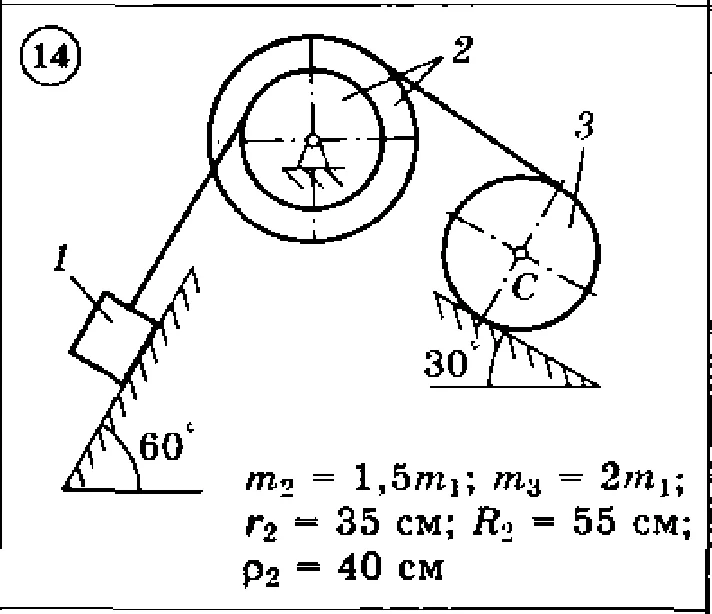 Solution of the D3 Option 14 (reference 1, 2) Dievskay