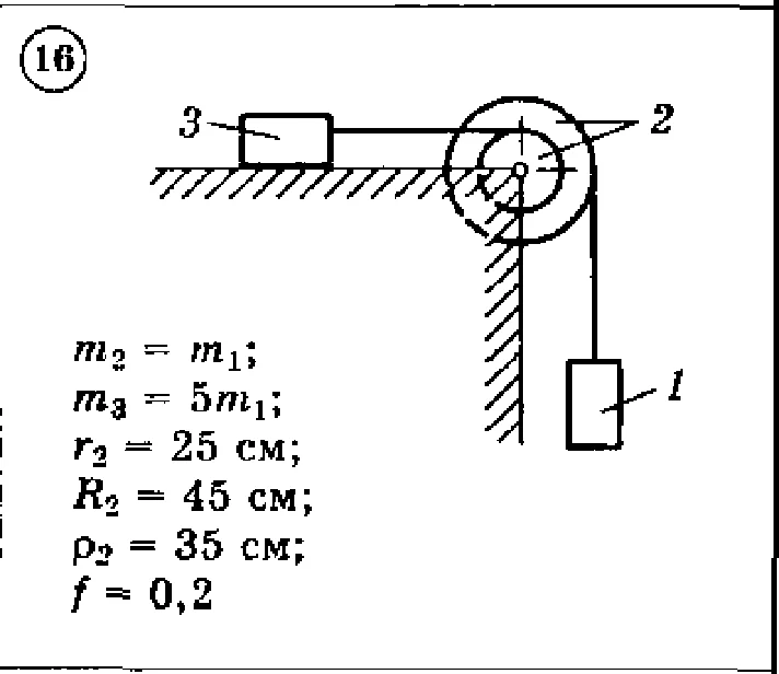 Solution of the D3 Option 16 (reference 1, 2) Dievskay