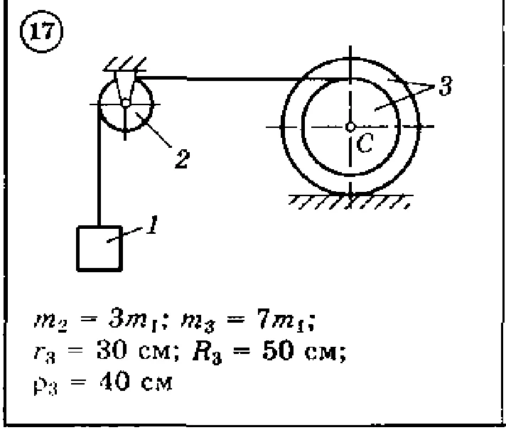 Solution of the D3 Option 17 (reference 1, 2) Dievskay
