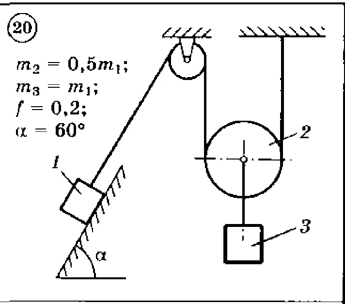 Solution of the D3 Option 20 (reference 1, 2) Dievskaya