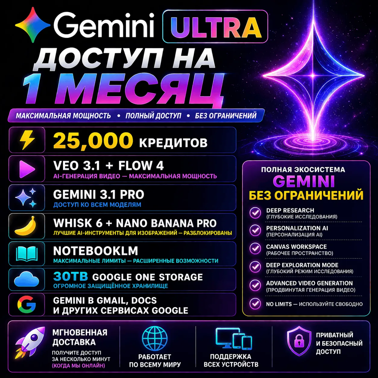 Google AI Ultra — Доступ на 1 месяц | Veo 3.1 • Gemini 3 • Nano Banana Pro