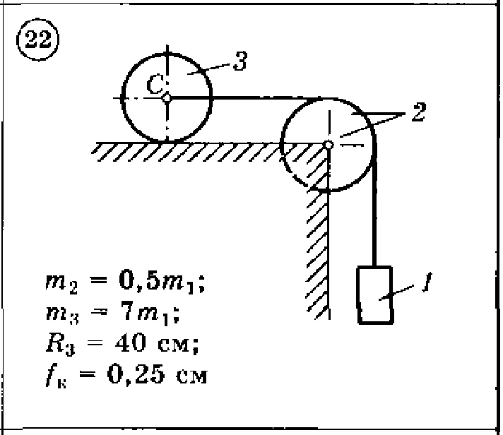 Solution of the D3 Option 22 (reference 1, 2) Dievskaya