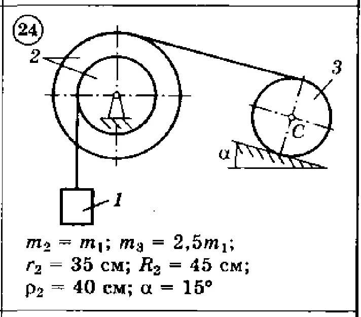 Solution of the D3 Option 24 (reference 1, 2) Dievskaya