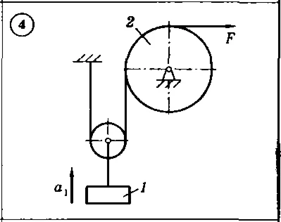 Решение задачи Д5 Вариант 04 Диевский В.А. Малышева ИА