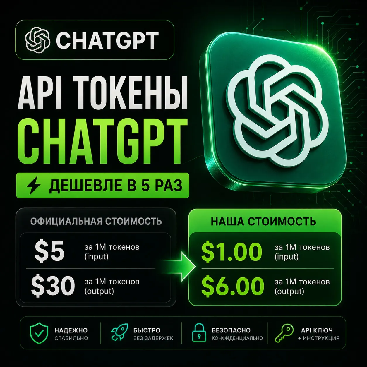 CHATGPT | ПОПОЛНЕНИЕ API | ЧЕРЕЗ СТОРОННИЙ ЭНДПОИНТ