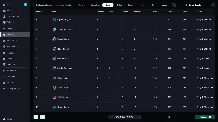 Teamfight Manager 2 Steam АККАУНТ НОВЫЙ+ПОЧТА