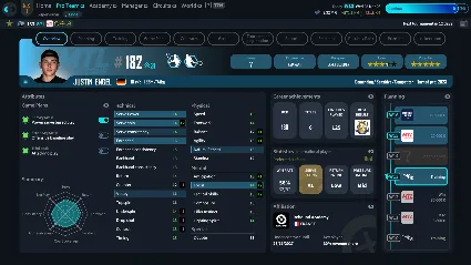 Tennis Manager 26 Steam КЛЮЧ GLOBAL