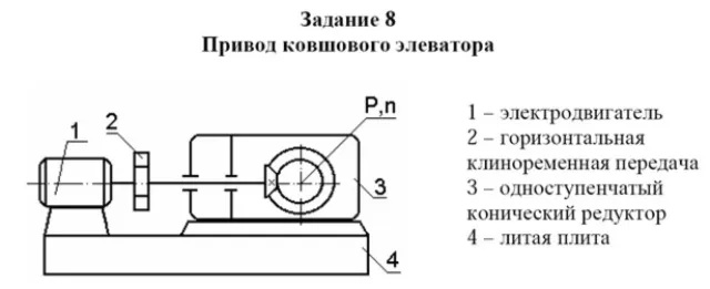 Привод ковшового элеватора