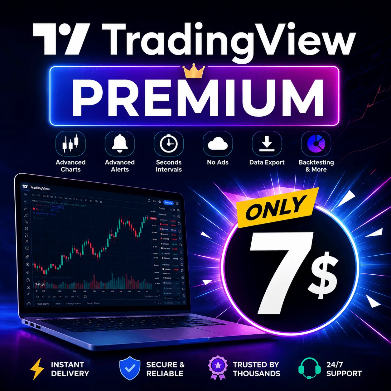 TradingView PREMIUM 1 месяц | Мгновенная доставка | Гарантия | Глобальная